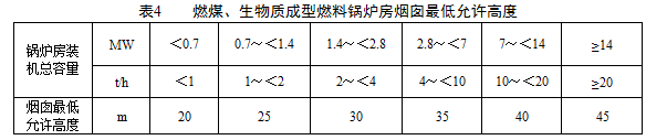 ߶ȑ(yng)(j)偠tbC(j)?c)?Ҏ(gu)(zh)