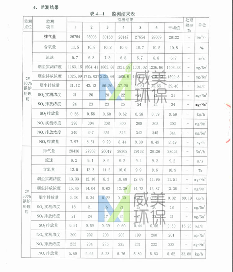 ǏSβ늳mO(jin)y